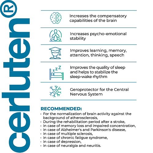 Cerluten Lingual - Khavinson Bioregulators and peptides for nervous system support (10 ml) - Image 3