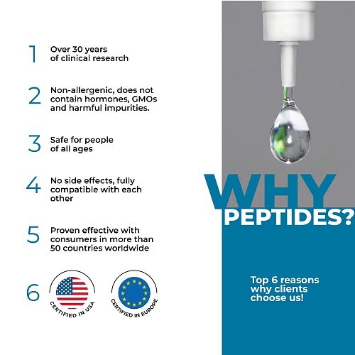 Cerluten Lingual - Khavinson Bioregulators and peptides for nervous system support (10 ml) - Image 4