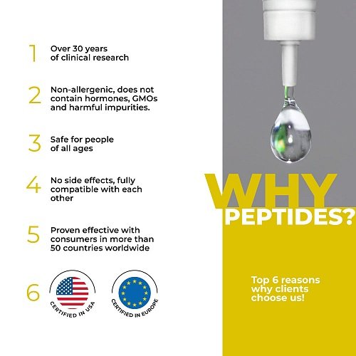 Chitomur Lingual – Peptide Complex for Urogenital Health | 10 ml – Havinson Bioregulators Peptides - Image 5
